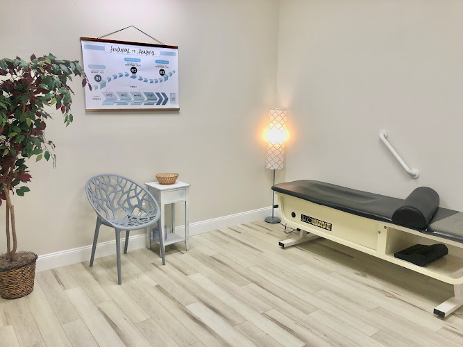 Stewart Chiropractic and Wellness